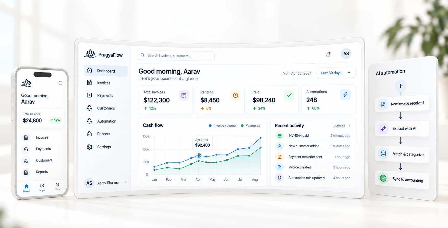 Product concept showing a connected finance dashboard, mobile app, and invoice automation workflow